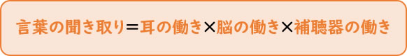 言葉の聞き取り＝耳の働き×脳の働き×補聴器の働き