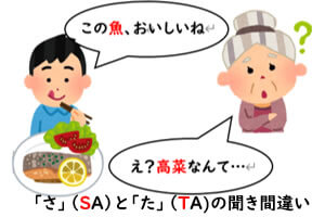 「さ」（ＳＡ）と「た」（ＴＡ)の聞き間違い